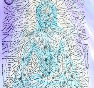 Kriya Yoga oefeningen