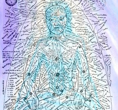 Kriya Yoga oefeningen